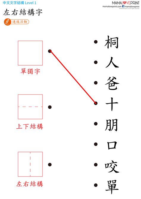 上小下大的字|漢字結構 (一) . 上下結構字＋左右結構字